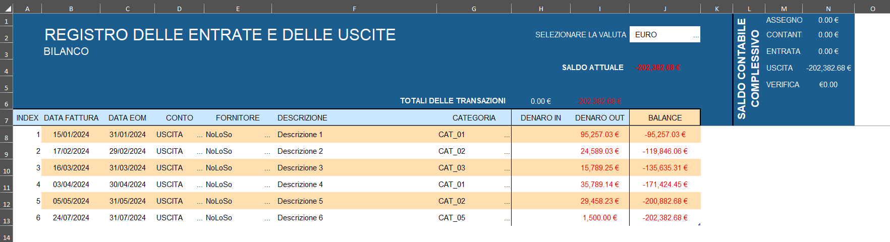 The ledger sheet showing the transaction table tbl_Registro_UE)