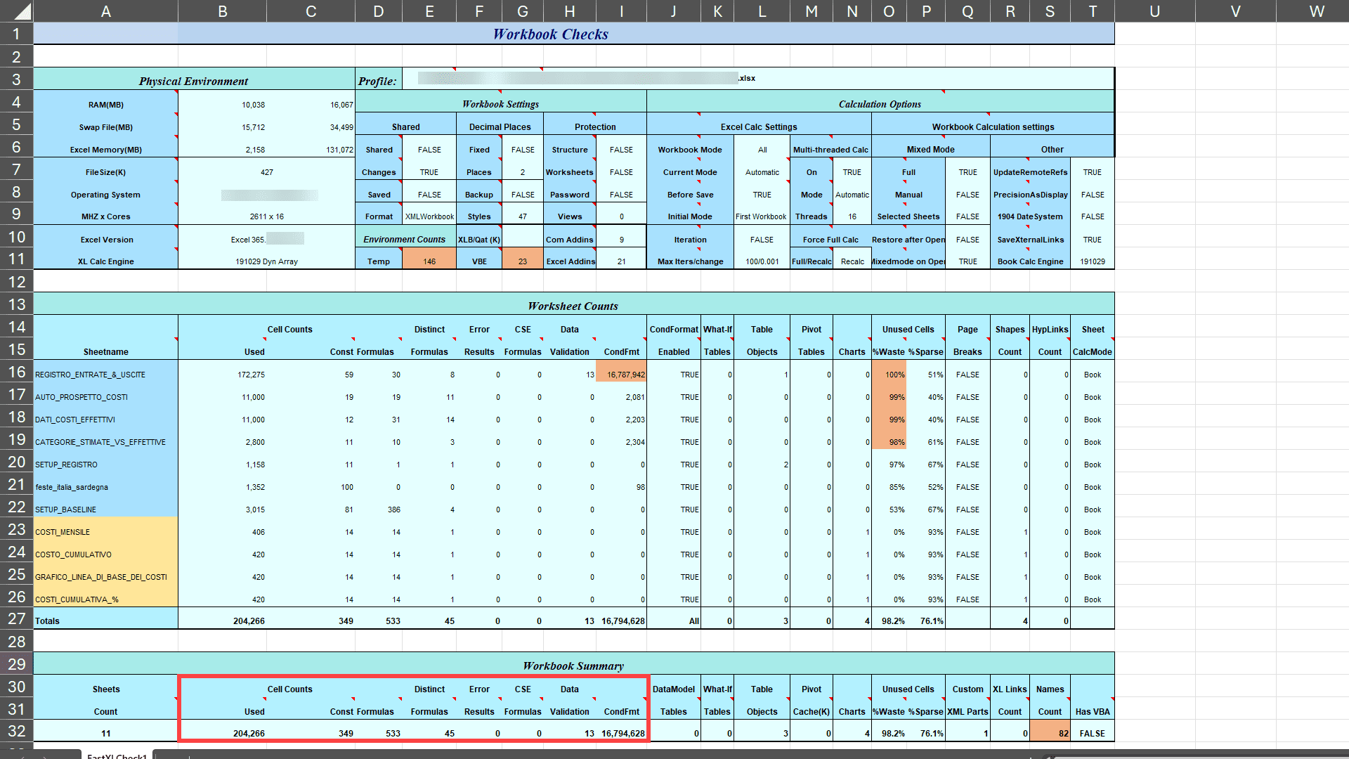 Screenshot of FastXLCheck1 showing the sheet-by-sheet breakdown, particularly the contrast between SETUP_BASELINE (53% waste, clean) and REGISTRO (99.9% waste, problem)
