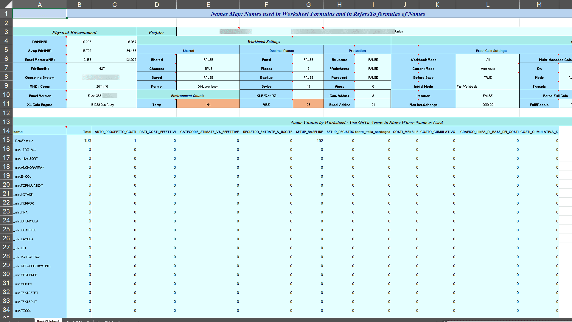 Screenshot of FastXLMap1 showing the _xlpm.* names with zero usage counts, alongside the active names with high usage counts. The contrast tells the story.