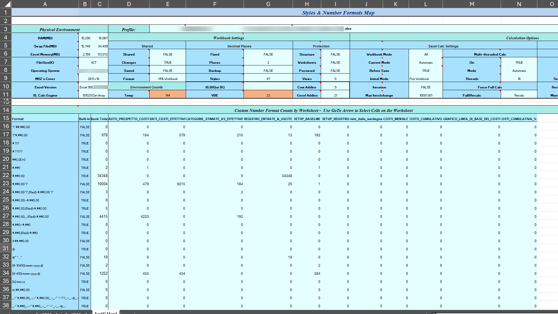 Screenshot of FastXLMap3 showing the custom number format counts by sheet, particularly the euro format distribution and the date formats.