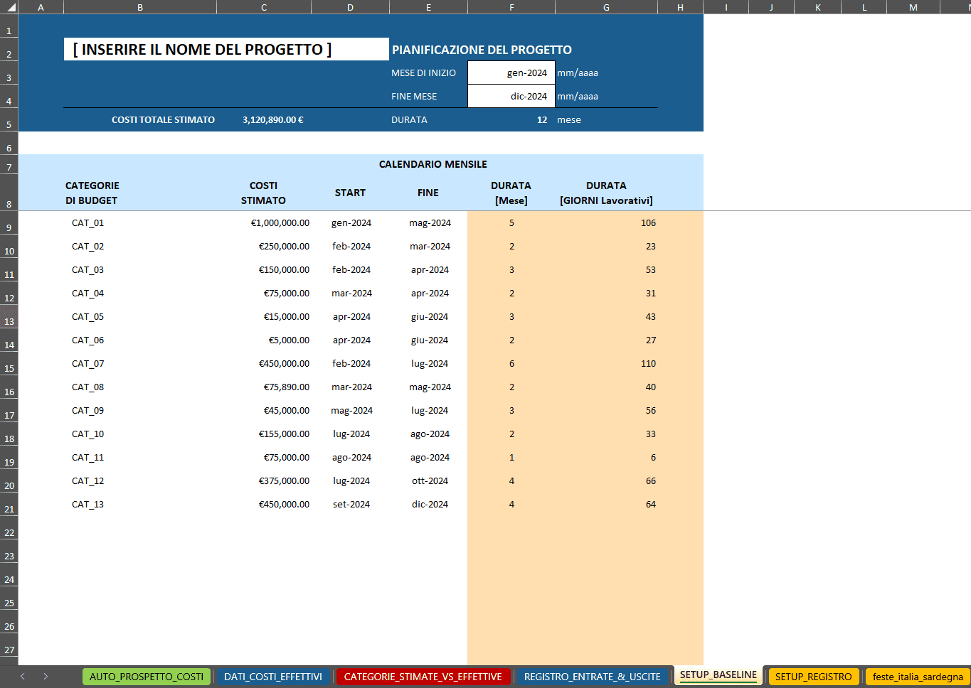 Screenshot of the workbook overview SETUP_BASELINE sheet showing the 13 categories with dates and amounts