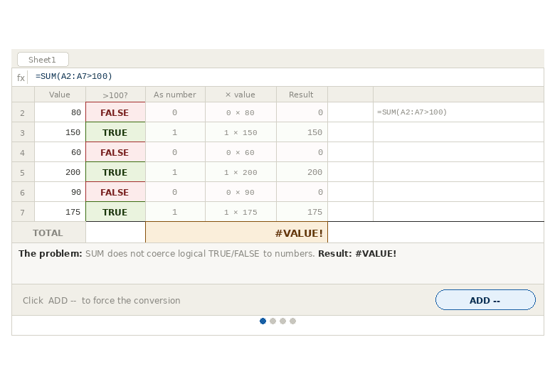 Boolean double negative in action